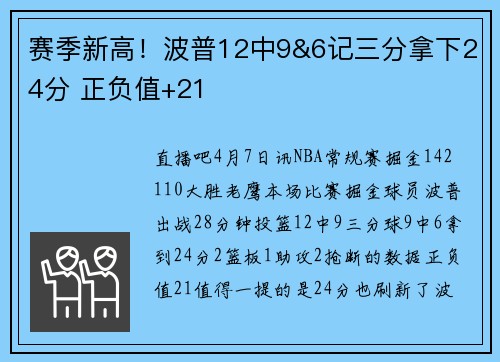 赛季新高！波普12中9&6记三分拿下24分 正负值+21